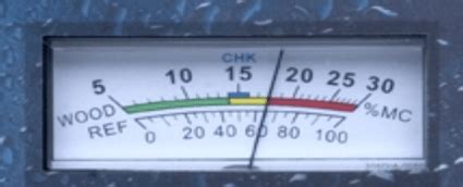 custom how to read moisture meter readings|moisture meter level chart.